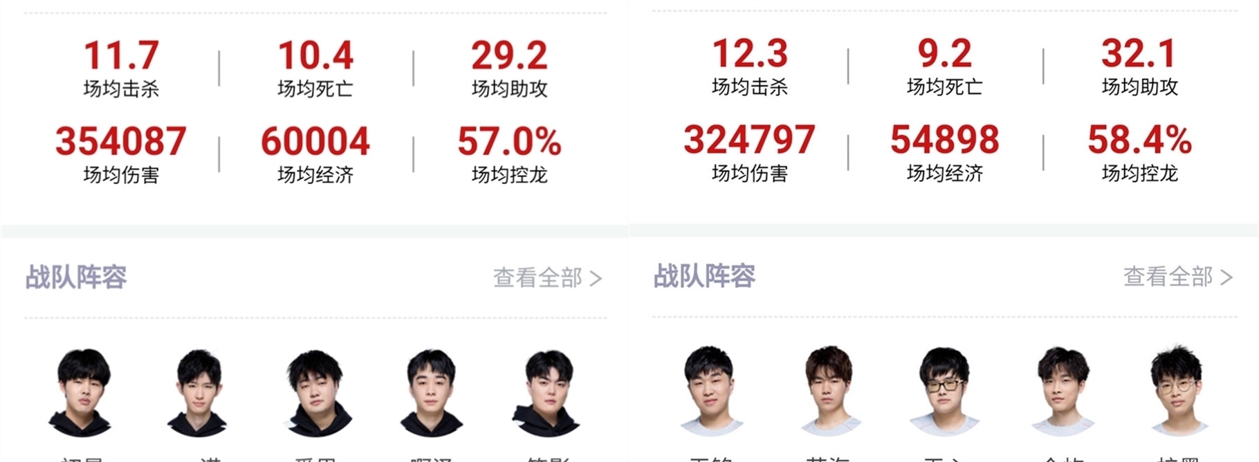 证明长打并